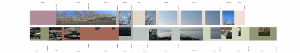 Farbkonzept f&uuml;r ein Wohnhaus